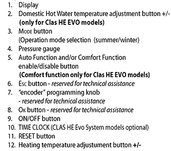 ar clas he 38 evo.user display key.gif
